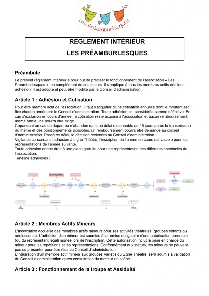 image cliquable pour obtenir le règlement intérieur de l'association